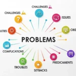 Synonyms for Problems